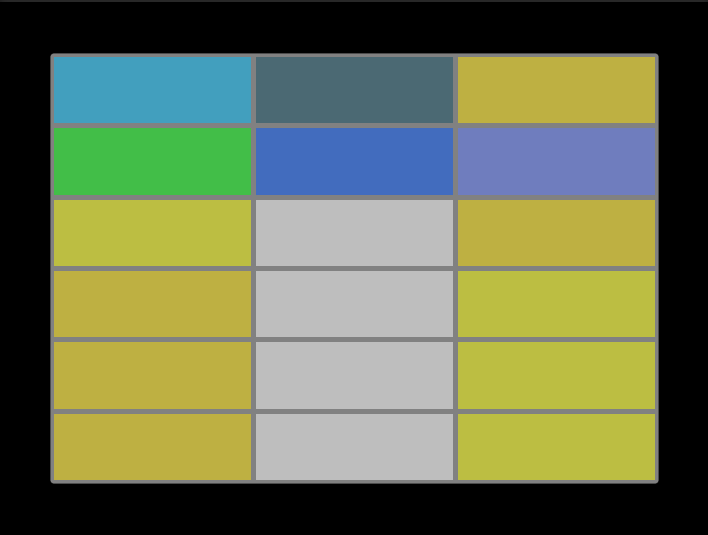 unity store data in grid